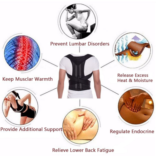 Adjustable Posture Corrector Low Back Support Shoulder Brace Belt for Stable Pose
